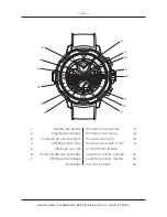 Предварительный просмотр 39 страницы iwc IW3794 Operating Instructions Manual