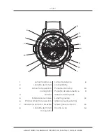 Предварительный просмотр 55 страницы iwc IW3794 Operating Instructions Manual