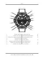 Предварительный просмотр 89 страницы iwc IW3794 Operating Instructions Manual