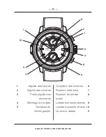 Предварительный просмотр 43 страницы iwc IW3795 Operating Instructions Manual