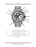 Предварительный просмотр 25 страницы iwc IW3808 Operating Instructions Manual