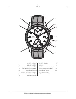 Preview for 7 page of iwc IW3903 Operating Instruction