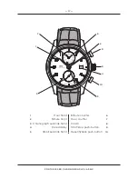 Preview for 17 page of iwc IW3903 Operating Instruction