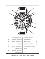 Предварительный просмотр 51 страницы iwc IW3905 Operating Instruction