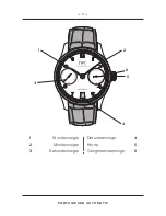 Предварительный просмотр 7 страницы iwc IW3910 Operating Instruction