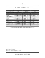 Предварительный просмотр 76 страницы iwc IW3910 Operating Instruction