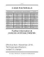 Preview for 33 page of iwc IW3921 Operating Instructions Manual