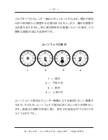 Preview for 77 page of iwc IW3921 Operating Instructions Manual