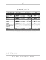 Preview for 99 page of iwc IW5009 Operating Instructions Manual