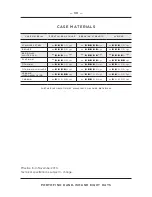 Preview for 30 page of iwc IW5101 Operating Instructions Manual