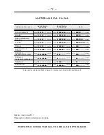 Preview for 71 page of iwc IW5165 Operating Instructions Manual