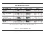 Preview for 19 page of iwc PILOT'S WATCH PERPETUAL CALENDAR CHRONOGRAPH Operating Instructions Manual