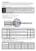 Предварительный просмотр 9 страницы iWeld 80 CNC PILOT User Manual