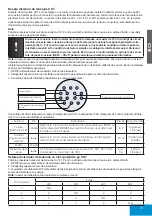 Предварительный просмотр 21 страницы iWeld 80 CNC PILOT User Manual