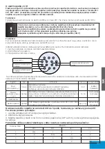 Предварительный просмотр 33 страницы iWeld 80 CNC PILOT User Manual