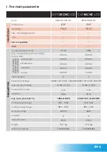 Preview for 19 page of iWeld 800CUT125CNC User Manual