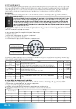 Предварительный просмотр 10 страницы iWeld 800CUT80PTCNC User Manual