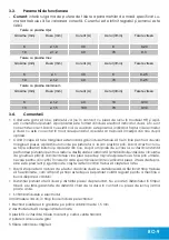 Предварительный просмотр 21 страницы iWeld 800CUT80PTCNC User Manual