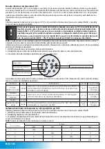 Предварительный просмотр 22 страницы iWeld 800CUT80PTCNC User Manual