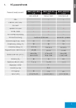 Preview for 5 page of iWeld 800G315IGBT User Manual