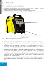 Preview for 6 page of iWeld 800G315IGBT User Manual