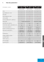 Preview for 25 page of iWeld 800G315IGBT User Manual