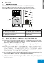 Preview for 7 page of iWeld 800MIG280CSP User Manual