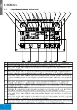 Preview for 8 page of iWeld 800MIG280CSP User Manual