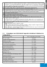 Preview for 9 page of iWeld 800MIG280CSP User Manual