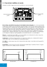 Preview for 10 page of iWeld 800MIG280CSP User Manual