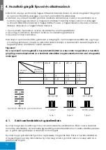 Preview for 12 page of iWeld 800MIG280CSP User Manual