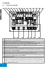 Preview for 24 page of iWeld 800MIG280CSP User Manual