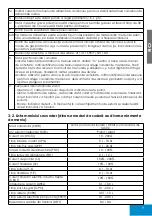 Preview for 25 page of iWeld 800MIG280CSP User Manual