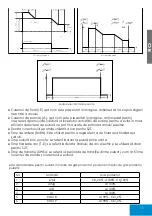 Preview for 27 page of iWeld 800MIG280CSP User Manual