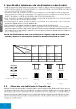 Preview for 28 page of iWeld 800MIG280CSP User Manual