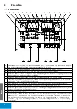 Preview for 40 page of iWeld 800MIG280CSP User Manual