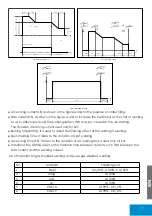 Preview for 43 page of iWeld 800MIG280CSP User Manual