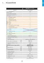 Preview for 5 page of iWeld 800MIG320DS User Manual