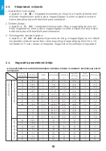 Preview for 10 page of iWeld 800MIG320DS User Manual