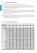 Preview for 22 page of iWeld 800MIG320DS User Manual