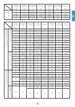 Preview for 23 page of iWeld 800MIG320DS User Manual