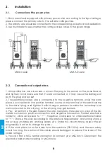 Preview for 30 page of iWeld 800MIG320DS User Manual