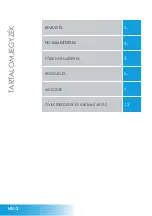 Preview for 2 page of iWeld 800MIG350IGBT Manual