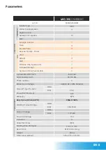 Preview for 41 page of iWeld 800MIG350IGBT Manual