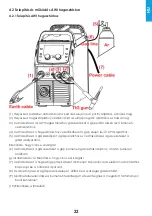 Preview for 23 page of iWeld 800MLTG2400PFC User Manual