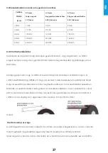 Preview for 27 page of iWeld 800MLTG2400PFC User Manual