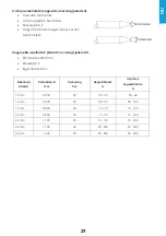 Preview for 29 page of iWeld 800MLTG2400PFC User Manual