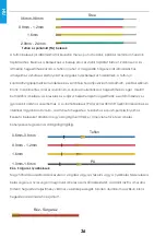 Preview for 36 page of iWeld 800MLTG2400PFC User Manual