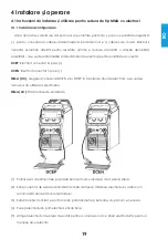 Preview for 61 page of iWeld 800MLTG2400PFC User Manual