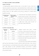 Preview for 63 page of iWeld 800MLTG2400PFC User Manual